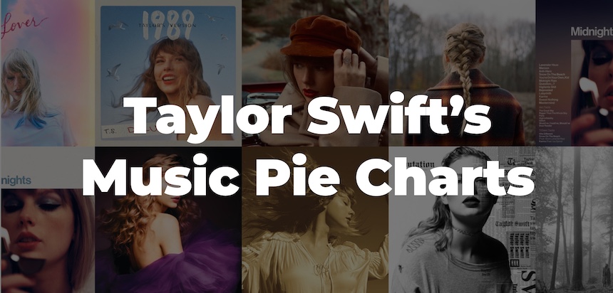 Taylor Swift Pie Chart